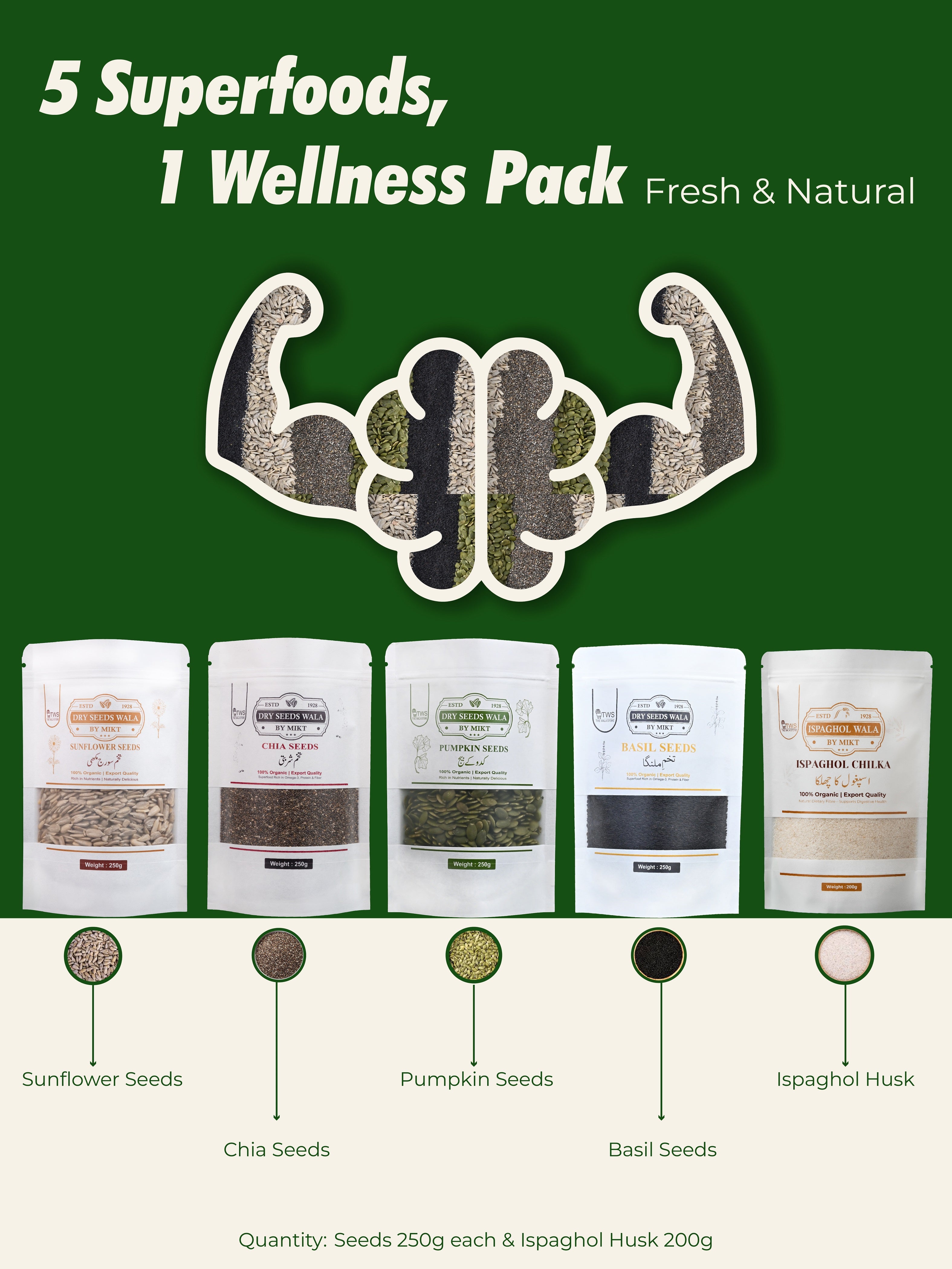 Wellness Bundle (5-in-1 Superfoods Pack)