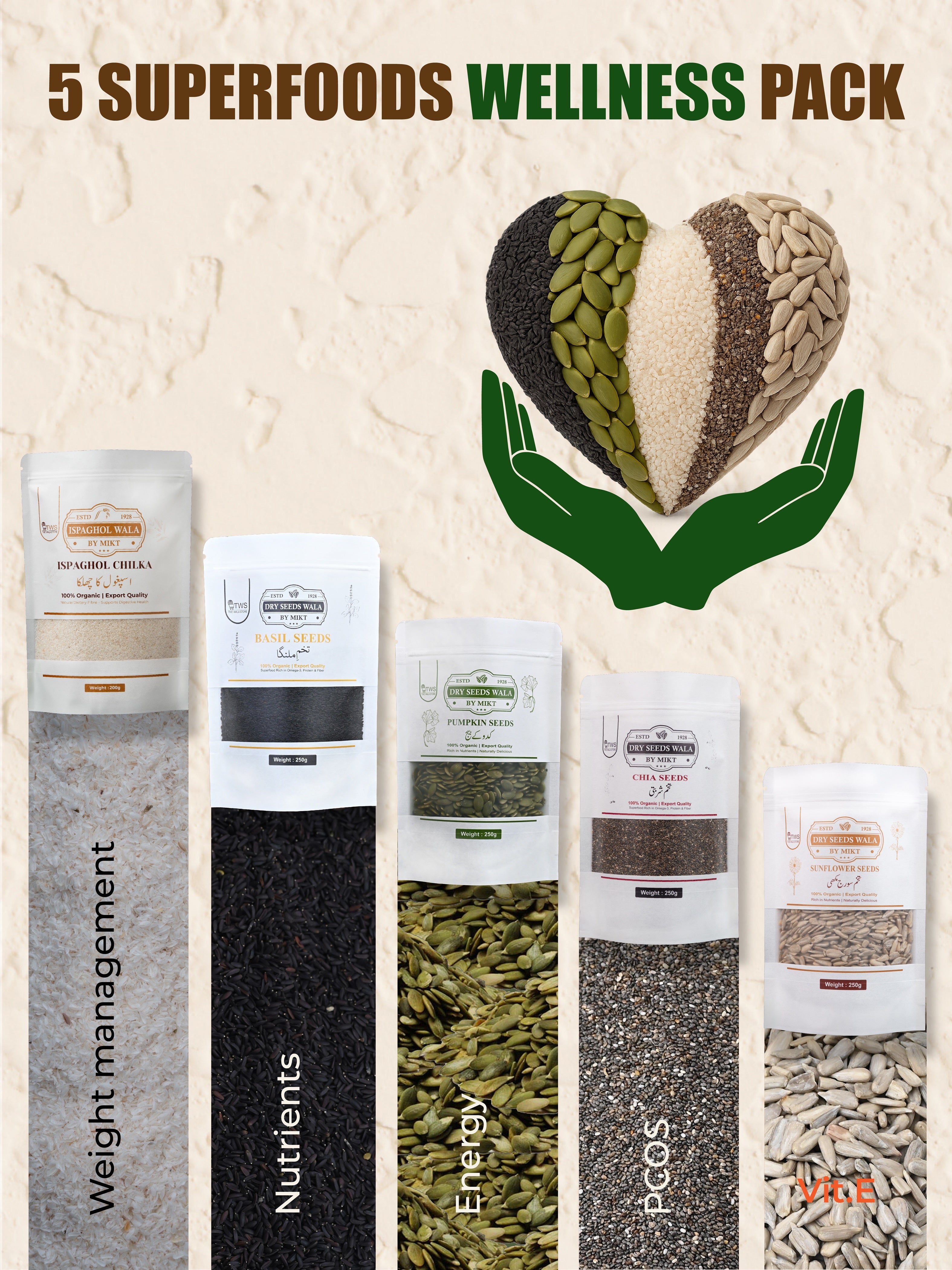Wellness Bundle (5-in-1 Superfoods Pack)
