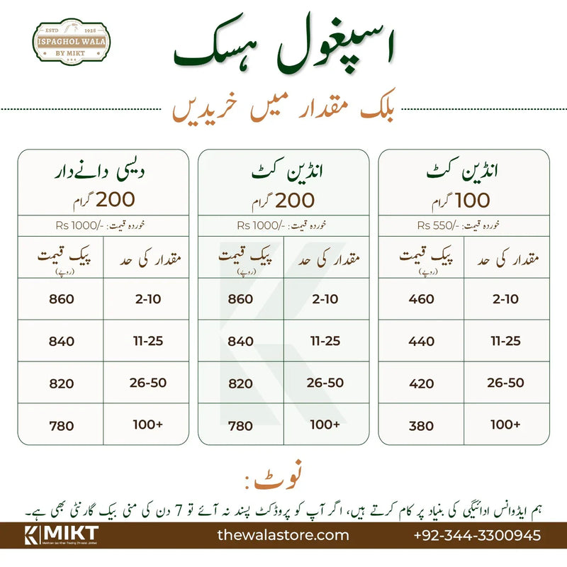 Ispaghol Wala 100g wholesale pack by MIKT – pure psyllium husk in resealable pouch - The Wala Store