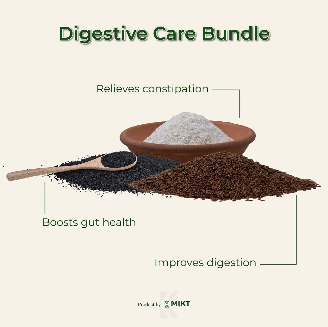 Digestive Care Bundle