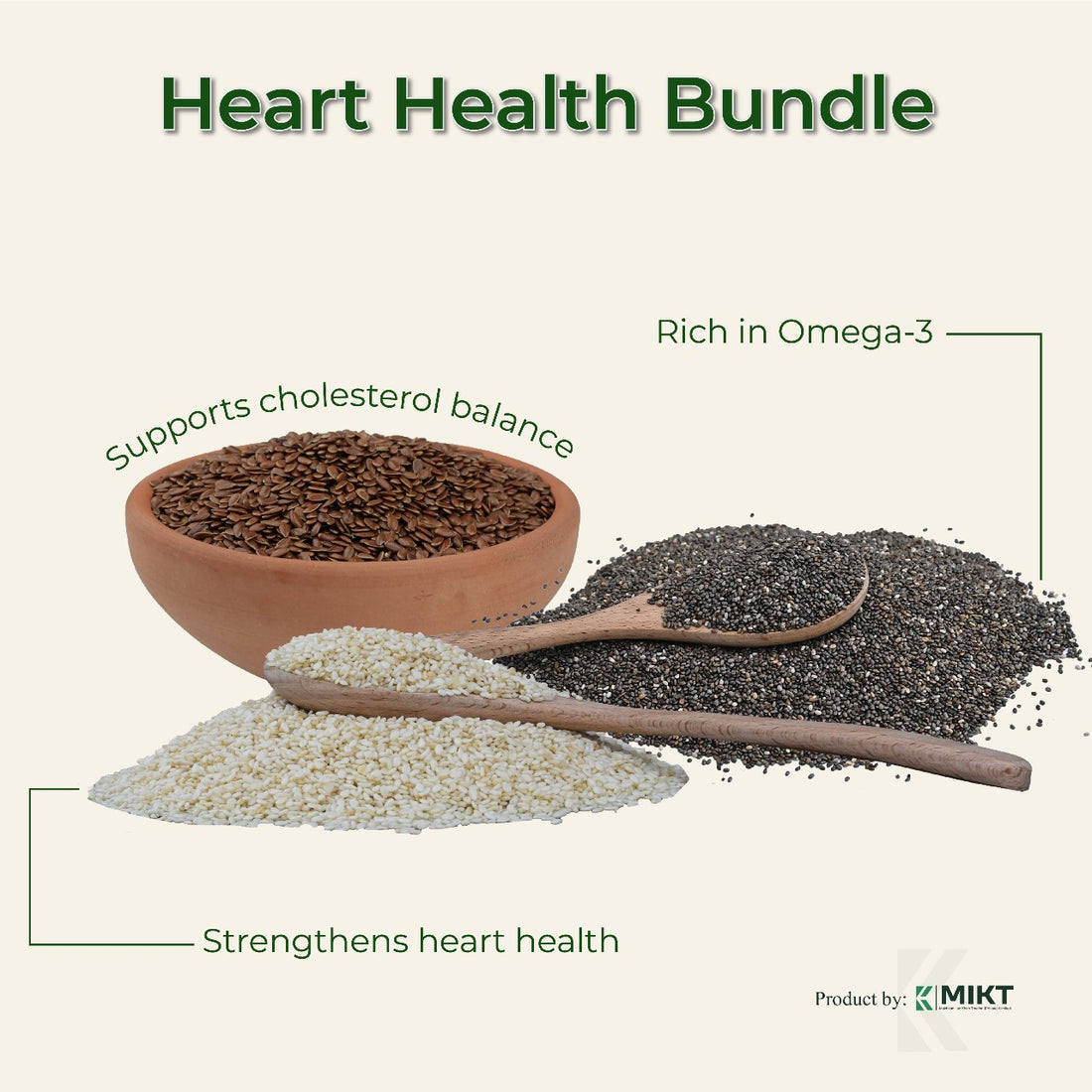 Heart Health Bundle