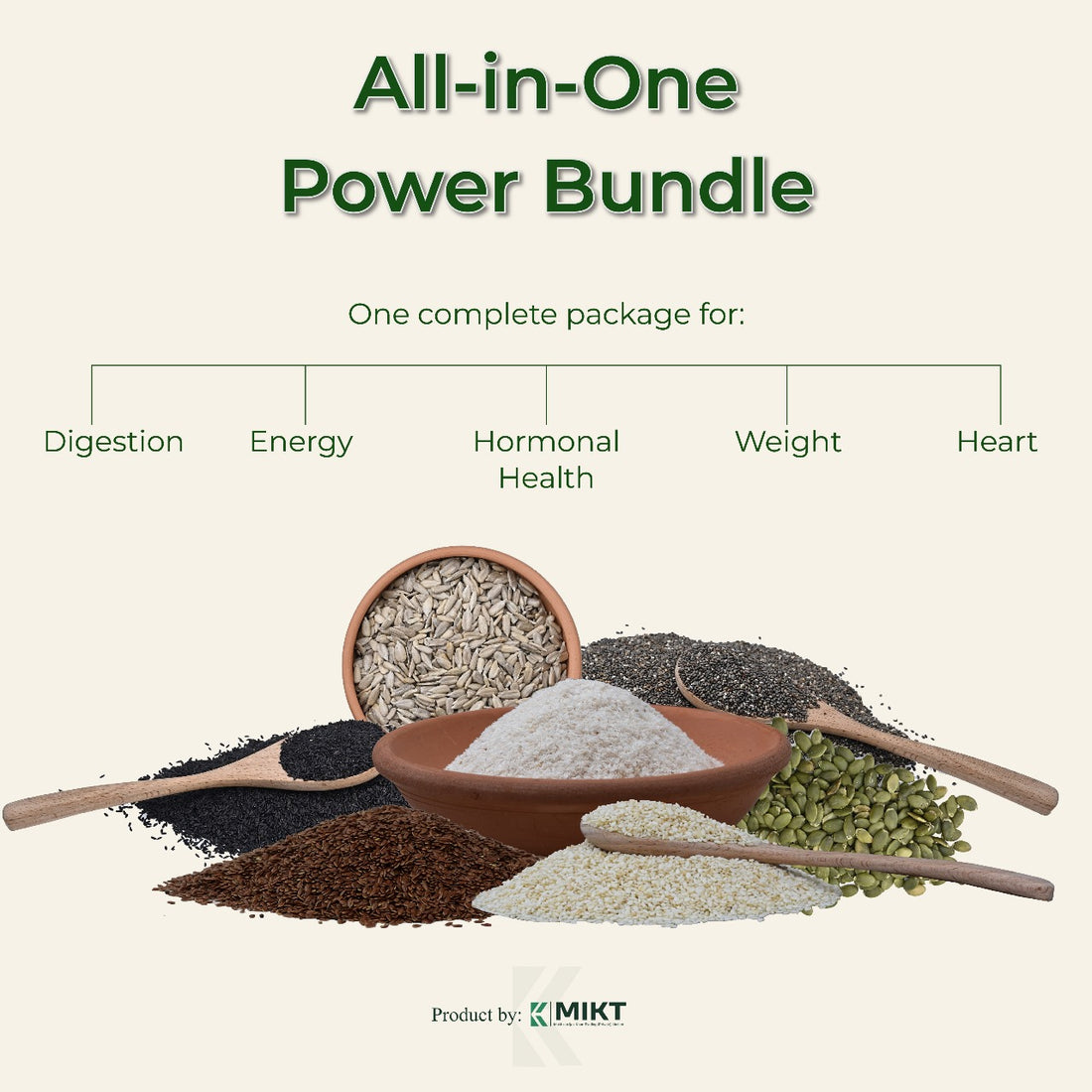 All -In-One  Power Bundle