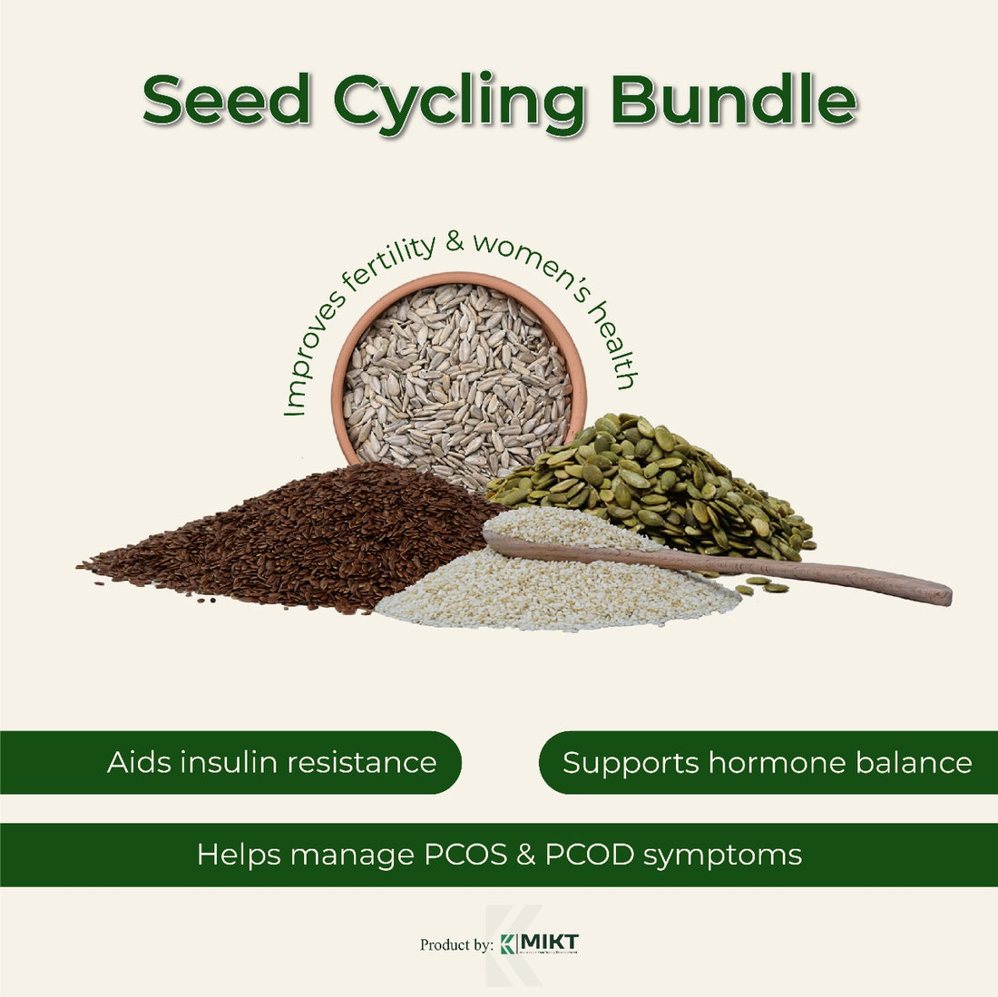 SEED CYCLING BUNDLE